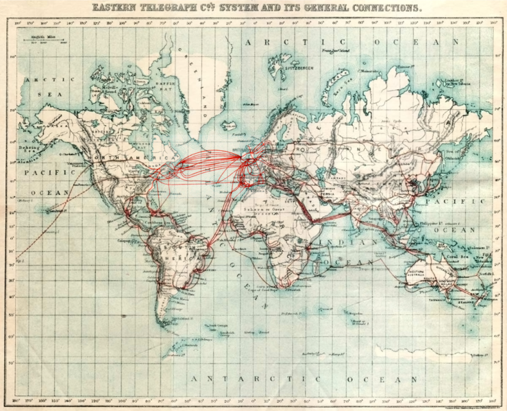 Mapa de los cables telegráficos submarinos